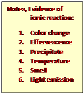 Text Box: Notes, Evidence of ionic reaction:
1.	Color change
2.	Effervescence
3.	Precipitate
4.	Temperature
5.	Smell
6.	Light emission
